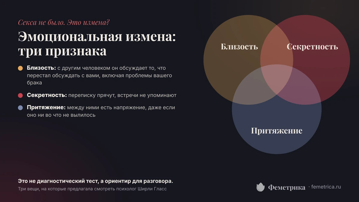 Эмоциональная измена: три признака — близость, секретность и притяжение